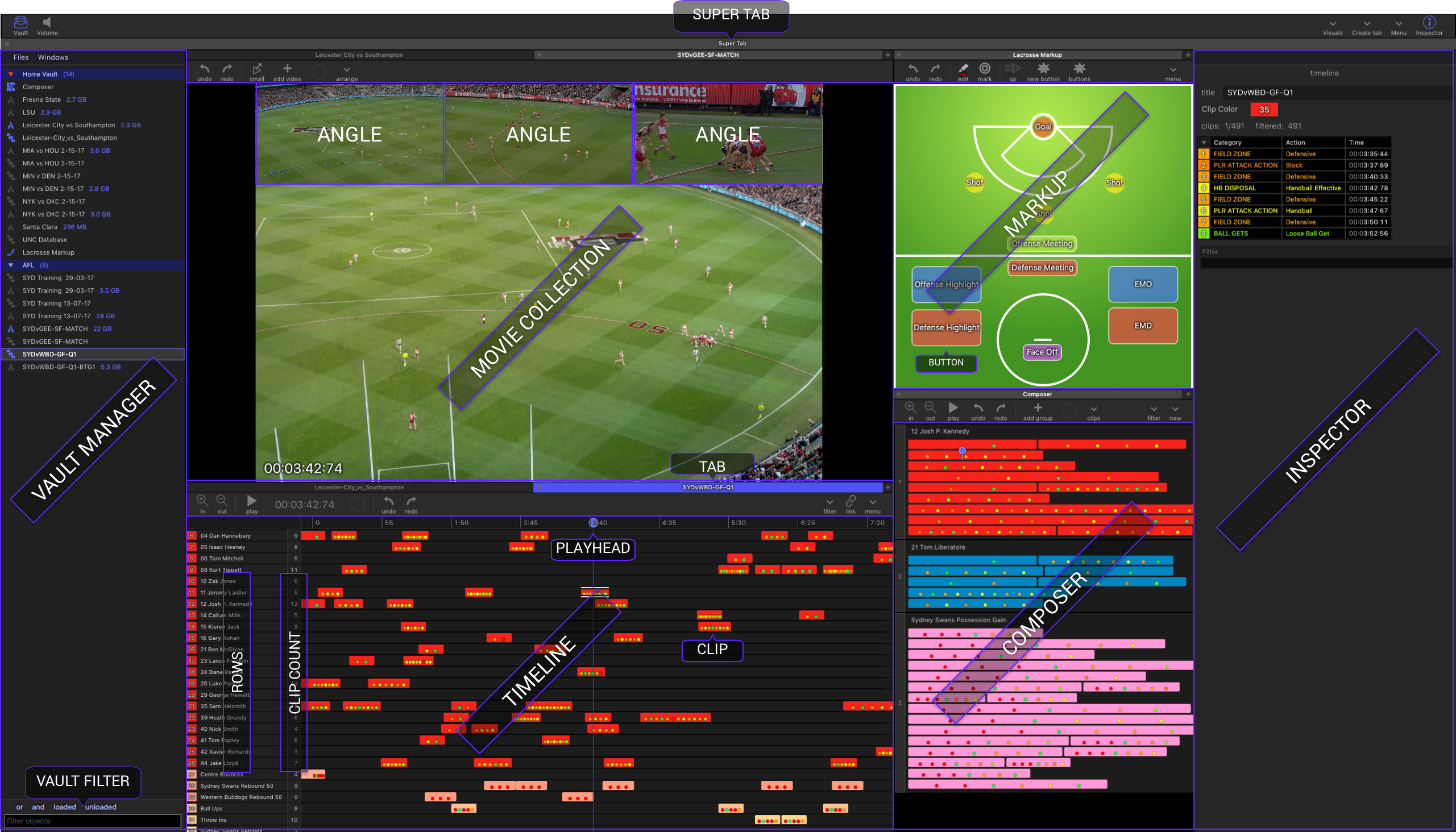 workspace overview